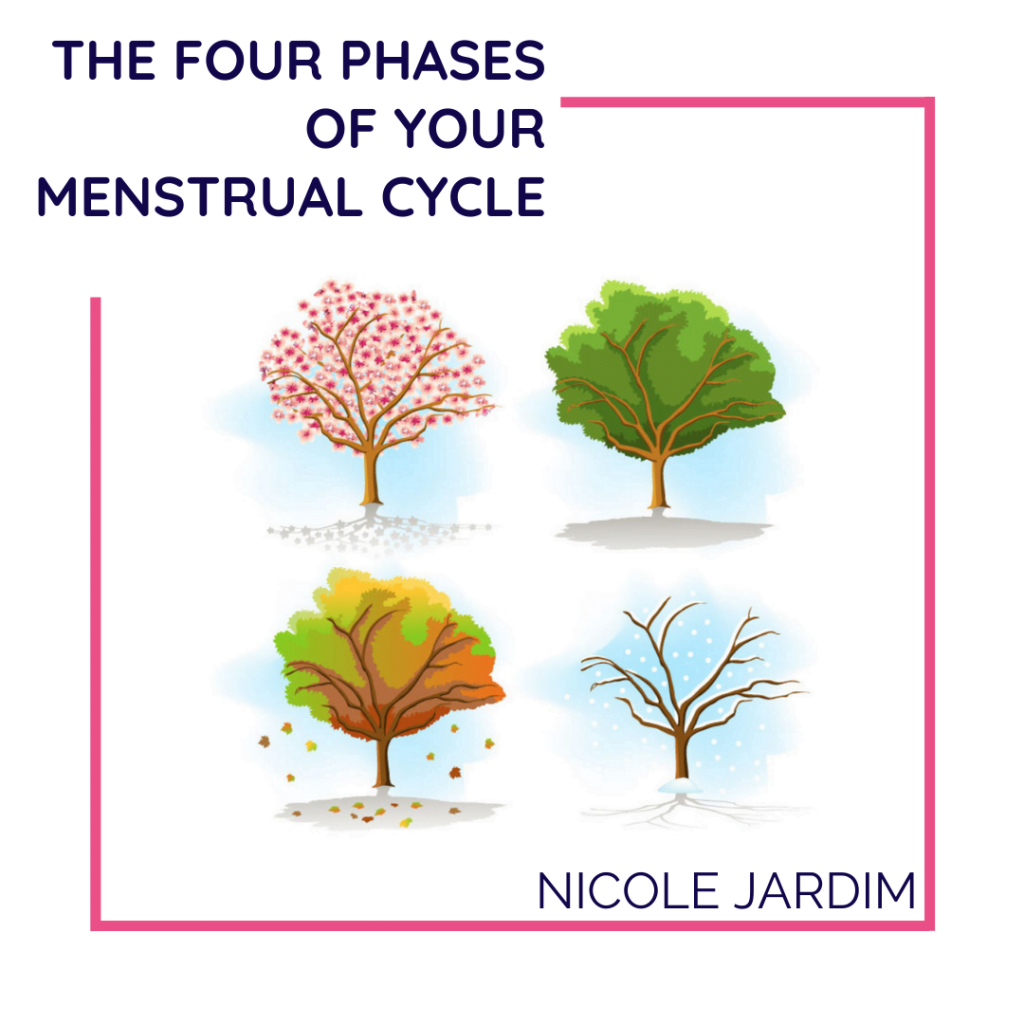 The Four Phases of Your Menstrual Cycle 1024x1024