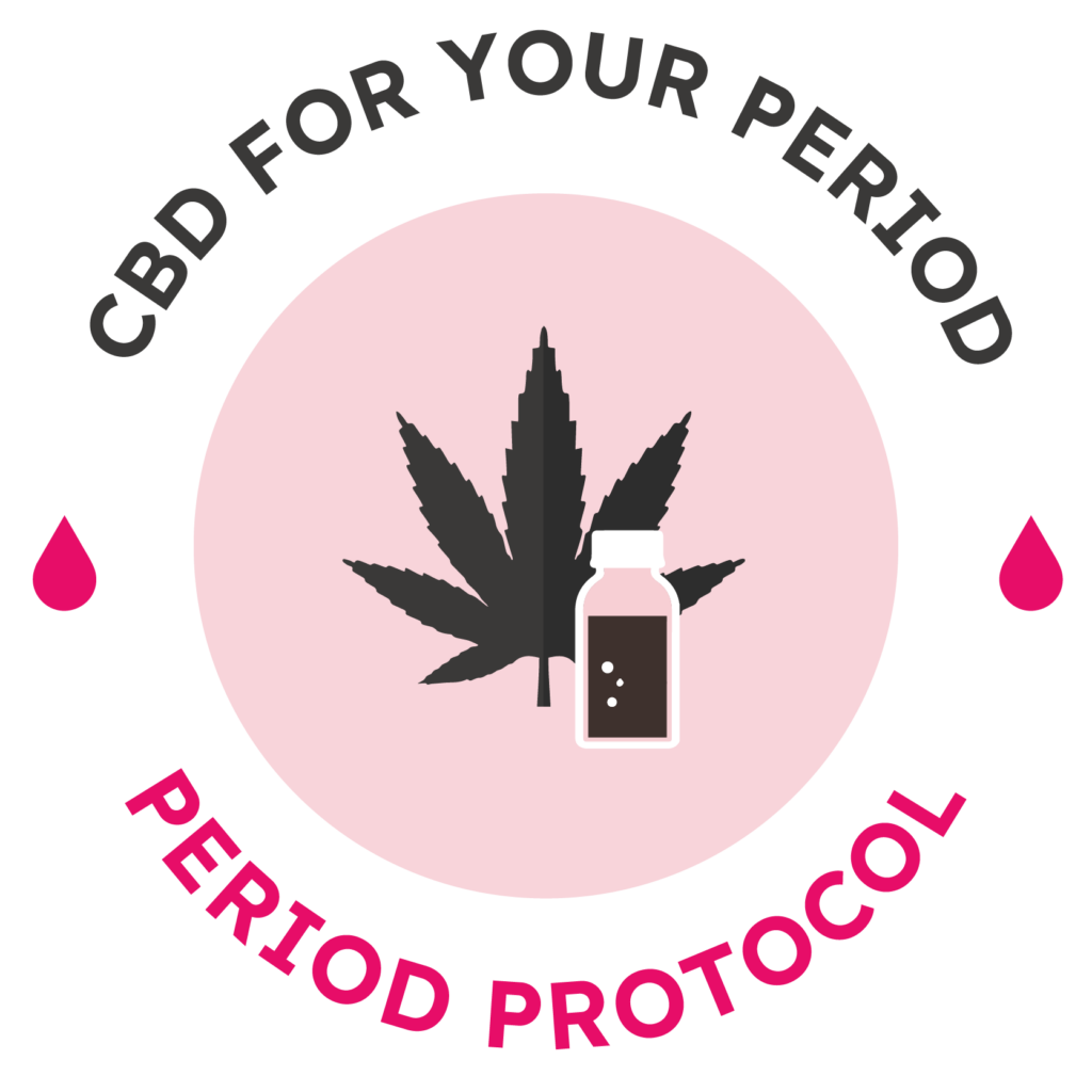 CBD For Your Period Protocol