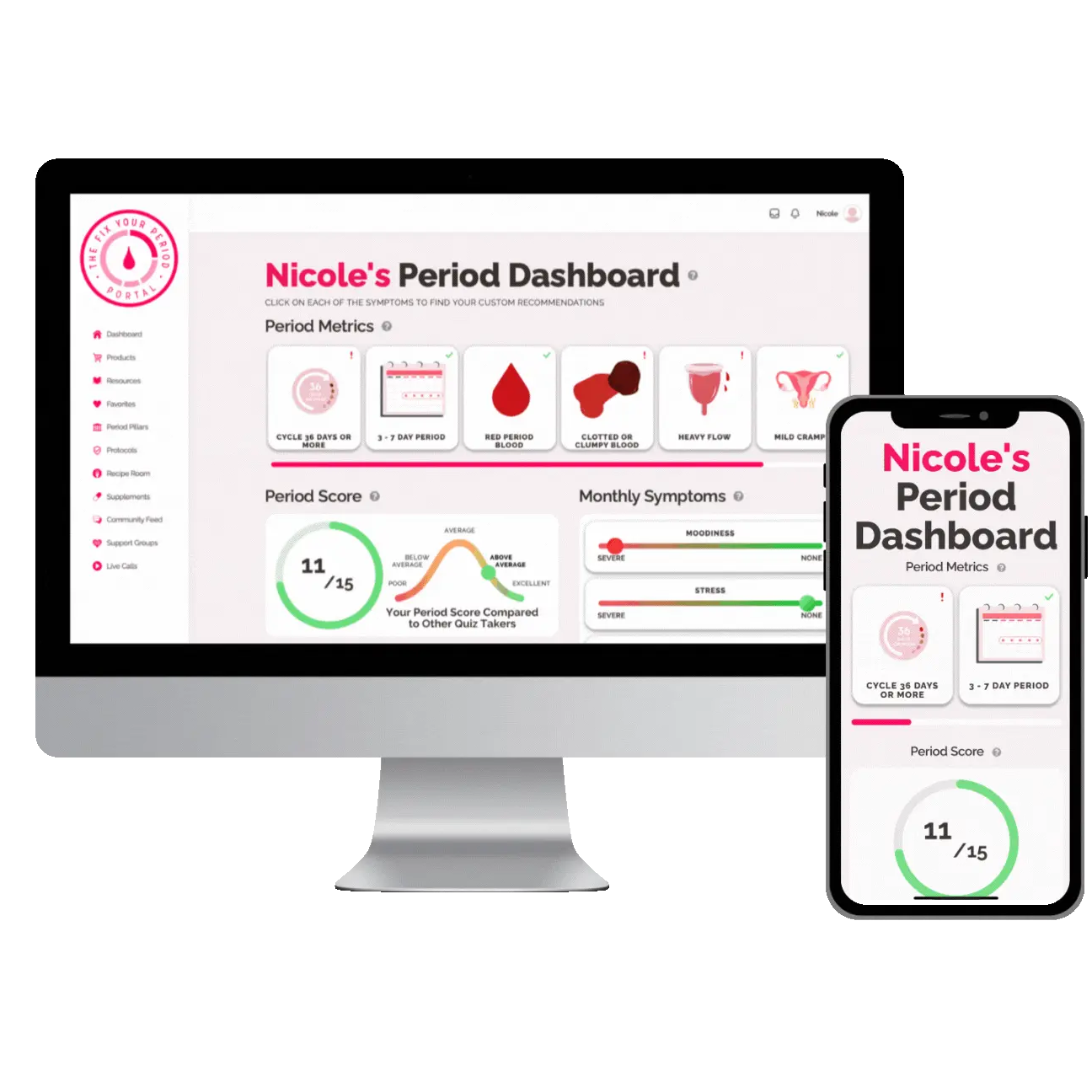Dashboard Mockup